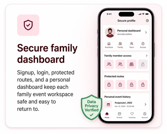 Secure family dashboard