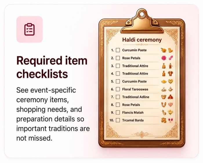 Required item checklists